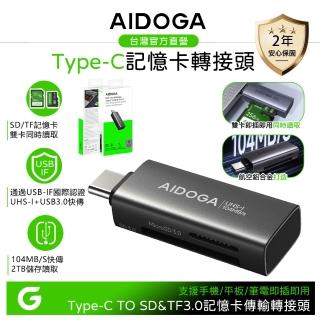 【2026】sd讀卡機推薦10款高評價sd讀卡機品牌排行 | BALIMAN情報局