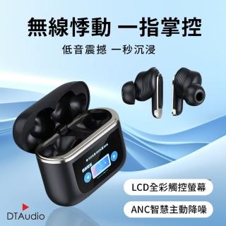 【DTAudio】觸控屏雙降噪藍牙耳機(觸控螢幕 ANC ENC降噪 降噪耳機)-momo購物網 - 好評推薦 - 2026年5月