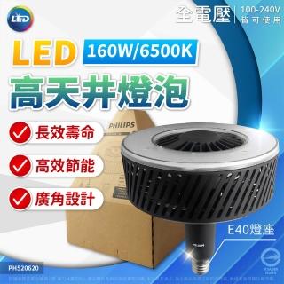 【2026】飛利浦led燈泡推薦ptt》10款高評價人氣品牌排行榜 | BALIMAN情報局