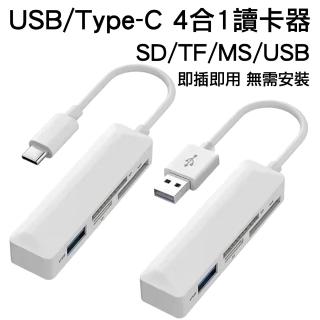 【2026】sd讀卡機推薦10款高評價sd讀卡機品牌排行 | BALIMAN情報局