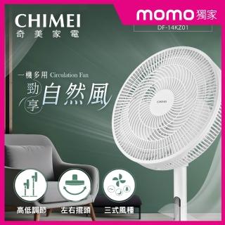 【2026】山水電風扇推薦10款高評價山水電風扇品牌排行 | BALIMAN情報局