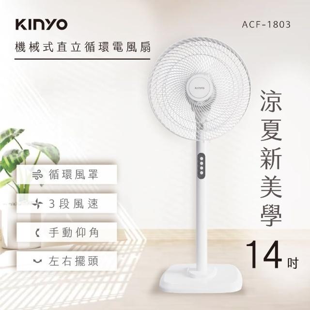 【2026】KINYO電風扇推薦10款高評價人氣品牌排行榜 | BALIMAN情報局