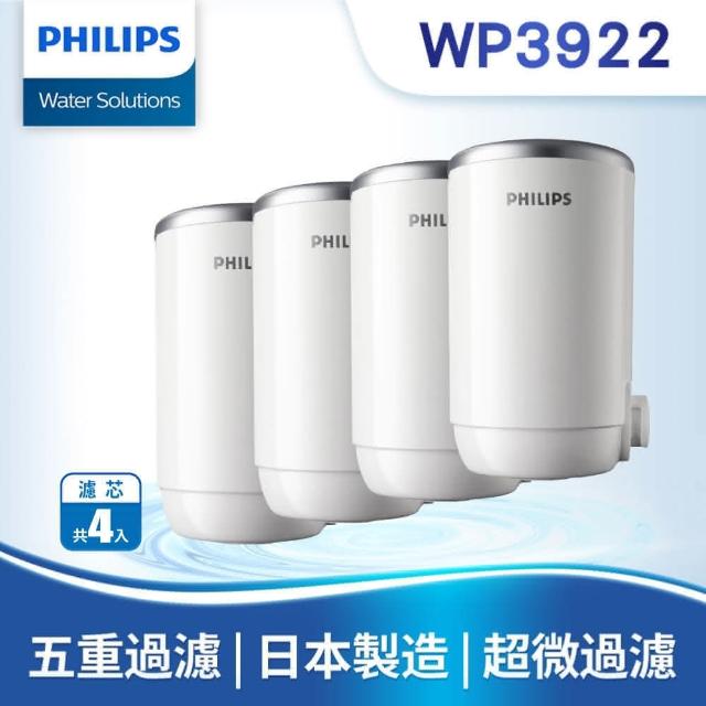 【2026】飛利浦淨水器推薦10款高評價人氣品牌排行榜 | BALIMAN情報局
