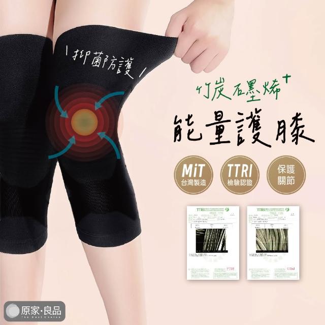 【2026】排球護膝推薦10款高評價人氣品牌排行榜 | 好吃美食的八里人