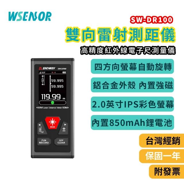 【2026】測距儀推薦10款高評價人氣品牌排行榜 | 好吃美食的八里人