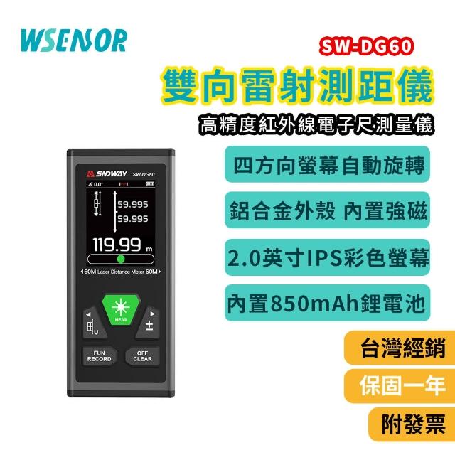 【2026】測距儀推薦10款高評價人氣品牌排行榜 | 好吃美食的八里人