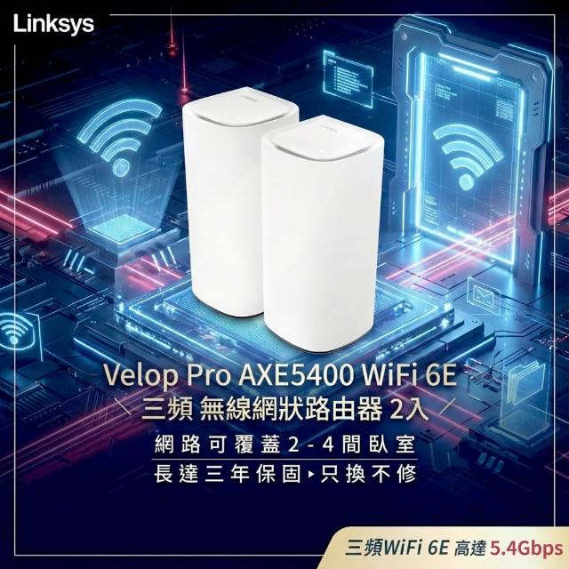 【2026】wifi-6-路由器推薦10款高評價人氣品牌排行榜 | 好吃美食的八里人