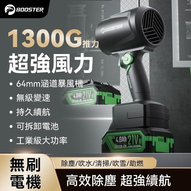 | BALIMAN情報局 【2026】工業電扇推薦10款高評價人氣品牌排行榜 | BALIMAN情報局