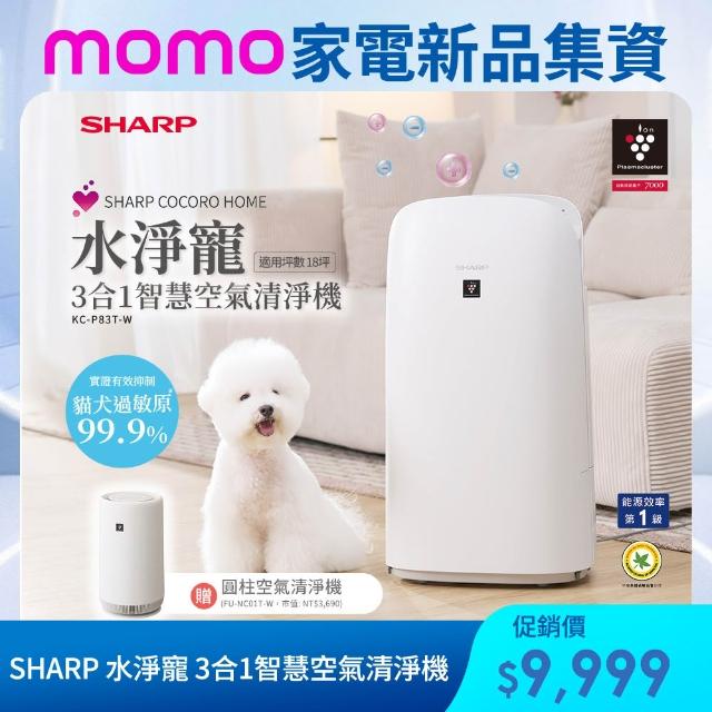 【2026必買】夏普sharp空氣清淨機終極推薦清單 | 好吃美食的八里人