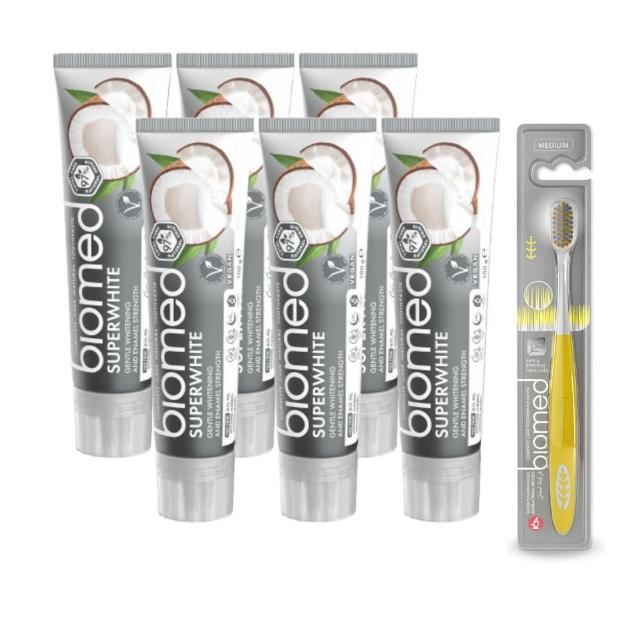 【2026必買】無氟牙膏終極推薦清單 | 好吃美食的八里人