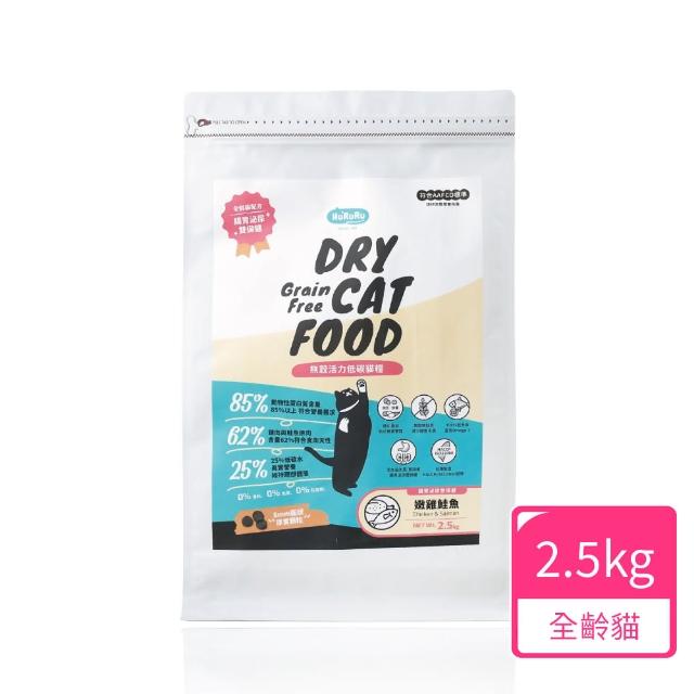 【2026必買】無穀貓飼料終極推薦清單 | 好吃美食的八里人