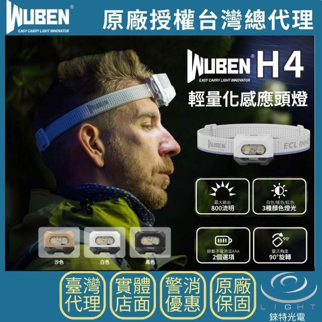 【2026必買】登山頭燈終極推薦清單 | BALIMAN情報局
