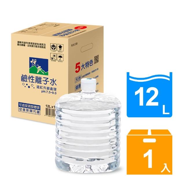 【2026必買】鹼性水終極推薦清單 | BALIMAN情報局