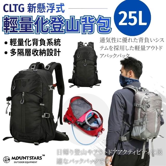 【2026必買】登山包終極推薦清單 | 好吃美食的八里人