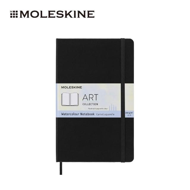 【2026必買】筆記本終極推薦清單 | 好吃美食的八里人