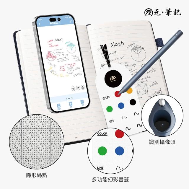 【2026必買】筆記本終極推薦清單 | 好吃美食的八里人