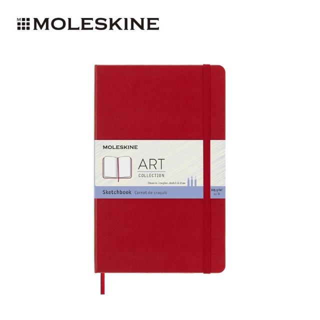 【2026必買】筆記本終極推薦清單 | 好吃美食的八里人