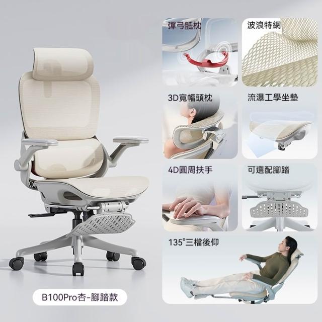 【2026必買】全網電腦椅終極推薦清單 | BALIMAN情報局