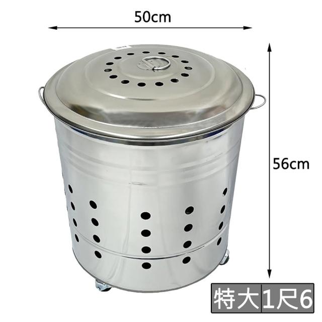 【2026必買】金爐終極推薦清單 | 好吃美食的八里人