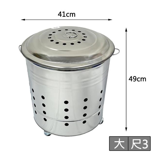 【2026必買】金爐終極推薦清單 | 好吃美食的八里人