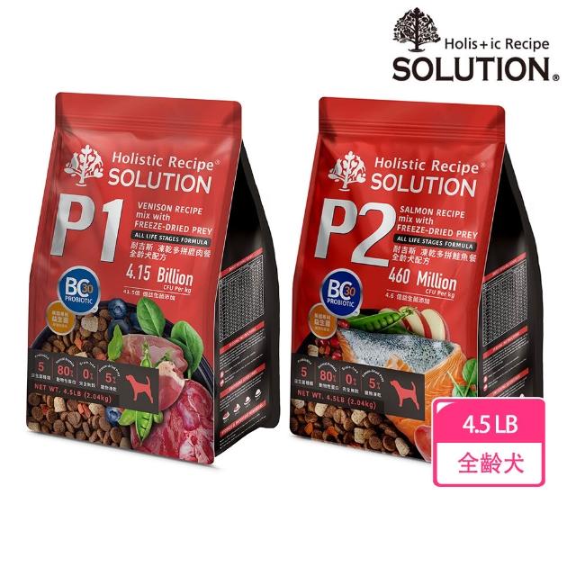 【2026必買】耐吉斯狗飼料終極推薦清單 | 好吃美食的八里人