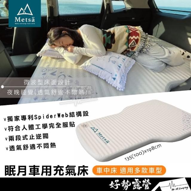 | 好吃美食的八里人 【2026必買】車用床墊終極推薦清單 | 好吃美食的八里人