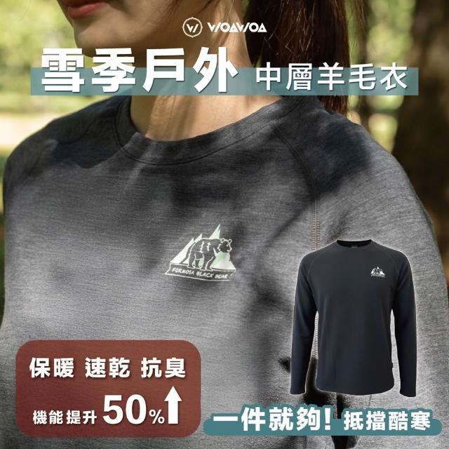 【2026必買】防寒衣終極推薦清單 | 好吃美食的八里人