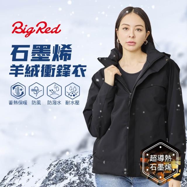 【2026必買】防寒衣終極推薦清單 | 好吃美食的八里人