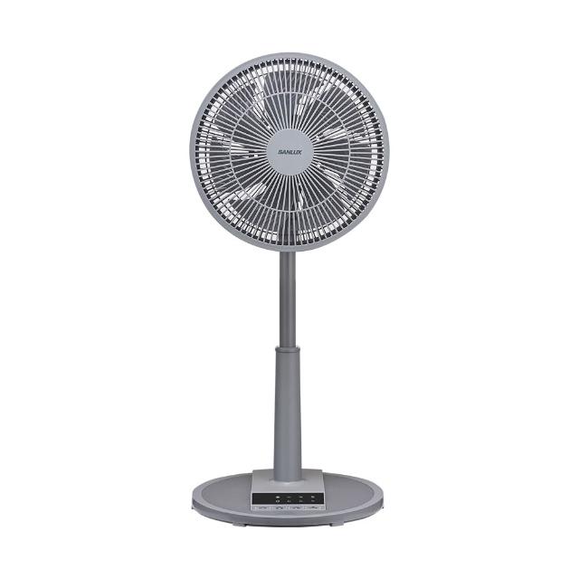 【2026必買】三洋電風扇終極推薦清單 | BALIMAN情報局