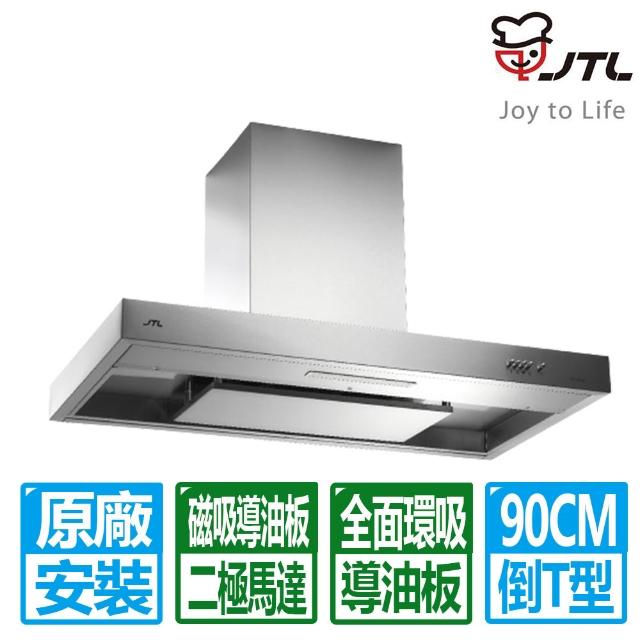 【2026必買】喜特麗排油煙機終極推薦清單 | 好吃美食的八里人