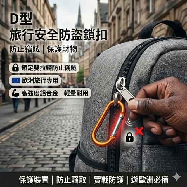 【2026必買】登山扣終極推薦清單 | 好吃美食的八里人