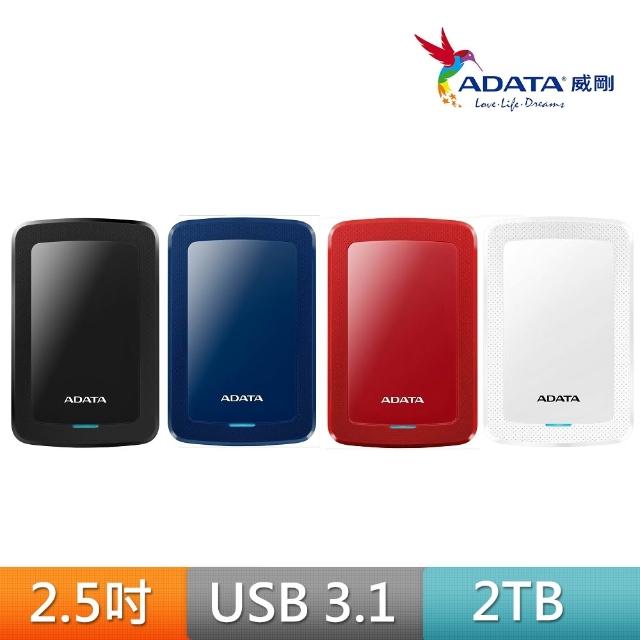 【2026必買】行動硬碟終極推薦清單 | 好吃美食的八里人