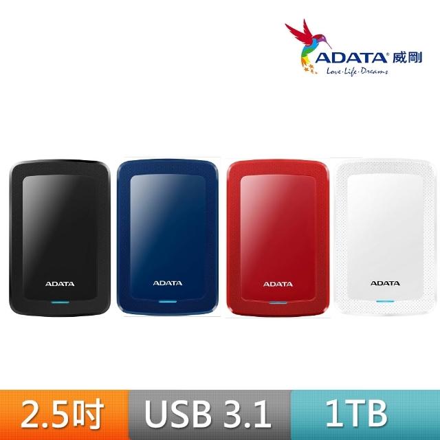 【2026必買】行動硬碟終極推薦清單 | 好吃美食的八里人