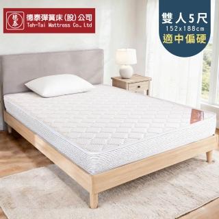| BALIMAN情報局 【2026】雙人薄床墊推薦|10款高評價人氣品牌排行榜 | BALIMAN情報局