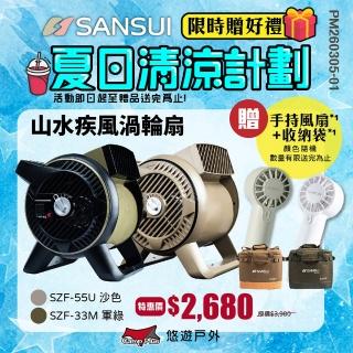 【2026】山水電風扇推薦10款高評價山水電風扇品牌排行 | BALIMAN情報局