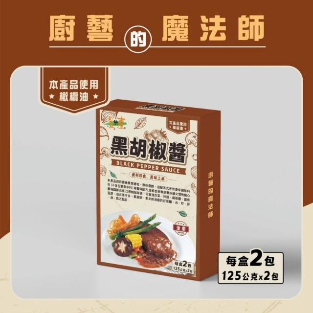 【2026】黑胡椒醬推薦10款高評價黑胡椒醬品牌排行 | BALIMAN情報局