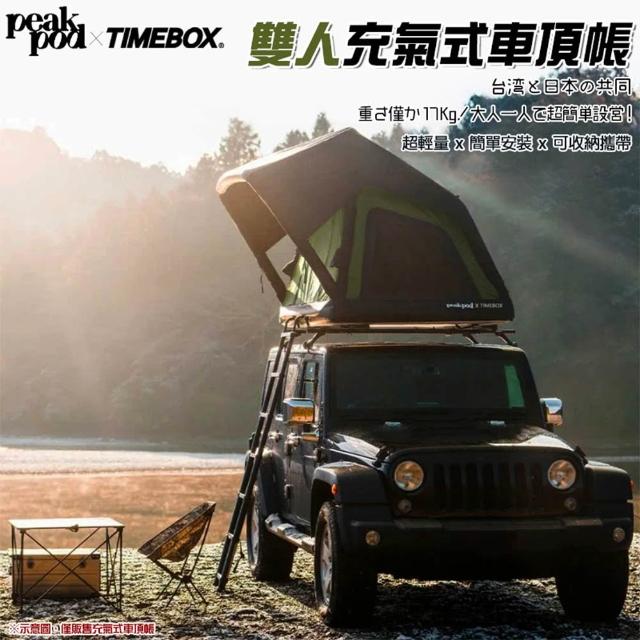 【2026】雙人帳篷推薦10款高評價雙人帳篷品牌排行 | 好吃美食的八里人
