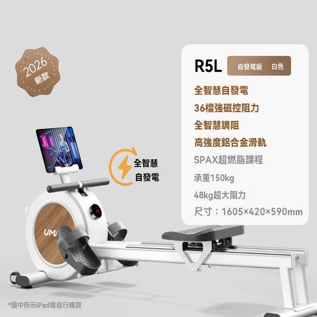 【2026】智能居家推薦10款高評價智能居家品牌排行 | 好吃美食的八里人