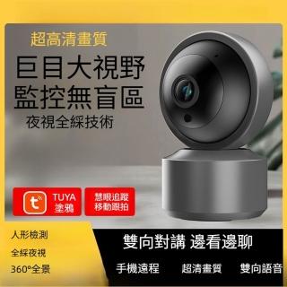 【2026】廣角監視器推薦10款高評價廣角監視器品牌排行 | BALIMAN情報局