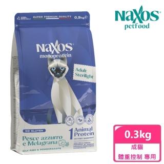 【2026】護膚油推薦｜10款高評價人氣品牌排行榜 | BALIMAN情報局