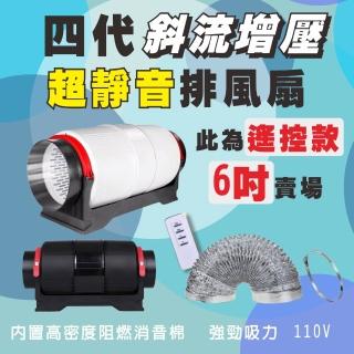 【2026】吸排扇推薦｜6款高評價人氣品牌排行榜 | BALIMAN情報局