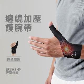 【2026】護腕帶推薦｜10款高評價人氣品牌排行榜 | BALIMAN情報局