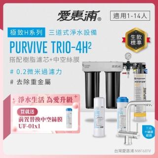 【2026】櫥下型淨水器推薦｜10款高評價人氣品牌排行榜 | BALIMAN情報局