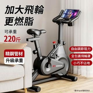 | BALIMAN情報局 【2026】飛輪健身車推薦10款高評價飛輪健身車品牌排行 | BALIMAN情報局