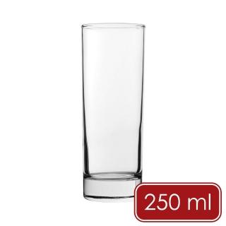 【2026】調酒杯推薦ptt》10款高評價人氣品牌排行榜 | BALIMAN情報局