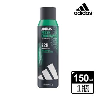 【2026】爽身噴霧推薦｜10款高評價人氣品牌排行榜 | BALIMAN情報局