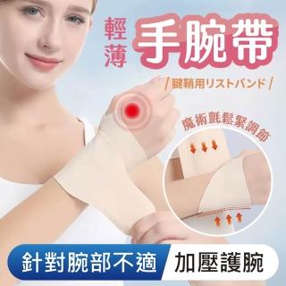 【2026】護腕帶推薦｜10款高評價人氣品牌排行榜 | BALIMAN情報局