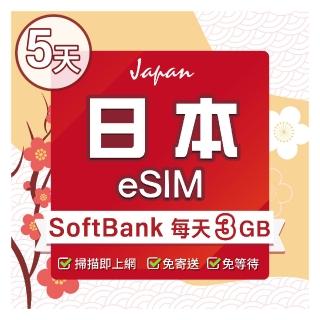 環亞電訊 eSIM 日本 SoftBank 5天吃到飽