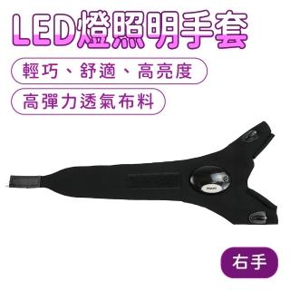 【2026】工作手套推薦10款高評價工作手套品牌排行 | BALIMAN情報局