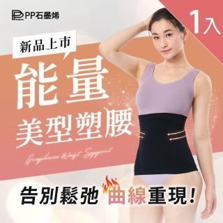 【2026】健身腰帶推薦｜10款高評價人氣品牌排行榜 | BALIMAN情報局